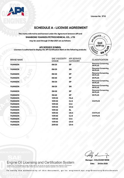 ISO certified lubricant manufacturer - Yuangen Petrochemical industry awards